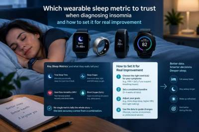 Which wearable sleep metric to trust when diagnosing insomnia and how to set it for real improvement